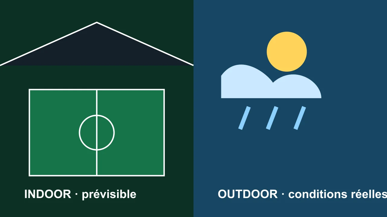 Terrain de football partagé entre une partie indoor et une partie outdoor